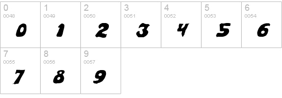 Mystic Singler Light Italic numbers 0-9 preview