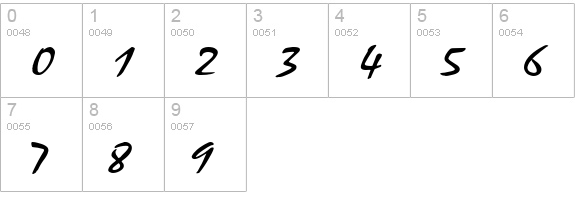 Mystic Wide Italic numbers 0-9 preview