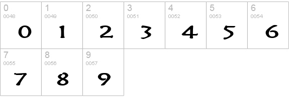 Mythology Extended Bold numbers 0-9 preview