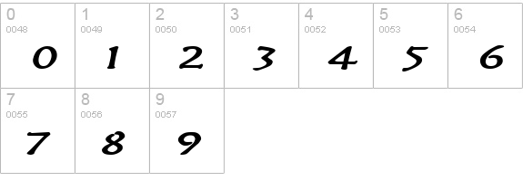 Mythology Extended BoldItalic numbers 0-9 preview