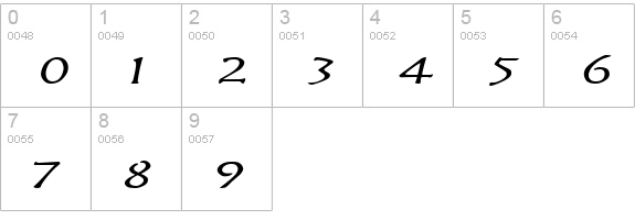 Mythology Extended Italic numbers 0-9 preview