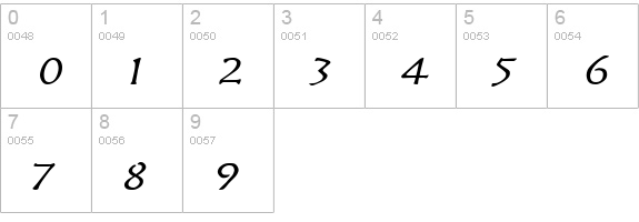 Mythology Wide Italic numbers 0-9 preview