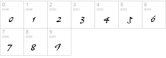 Mythos numbers 0-9 preview