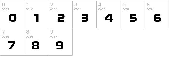 N-Car-Regular numbers 0-9 preview