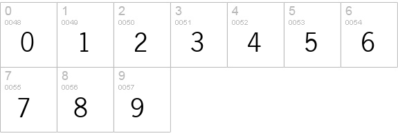 N691-Sans-Regular numbers 0-9 preview