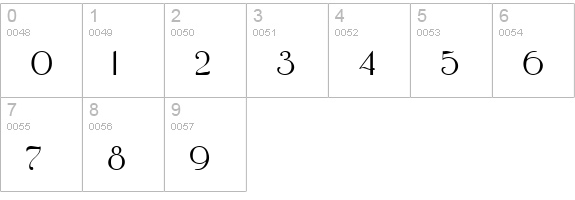 Nadall numbers 0-9 preview