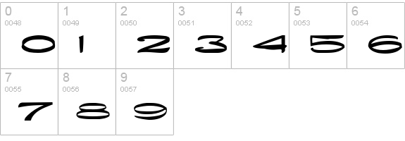 Nadejda Bold numbers 0-9 preview