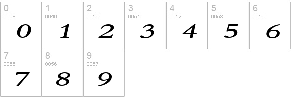 Nadine 2 Extended BoldItalic numbers 0-9 preview