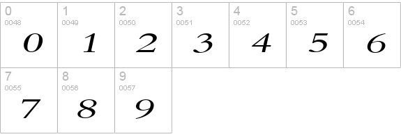 Nadine 2 Extended Italic numbers 0-9 preview