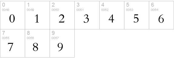 Nadine 2 Normal numbers 0-9 preview