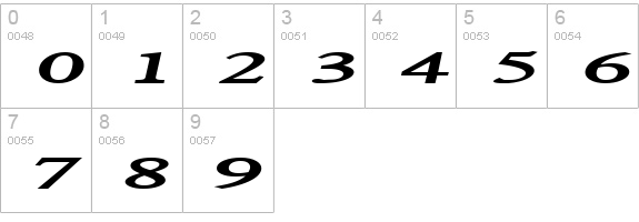 Nadine Extended BoldItalic numbers 0-9 preview