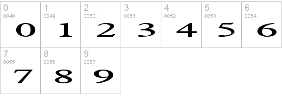 Nadine Extended Normal numbers 0-9 preview