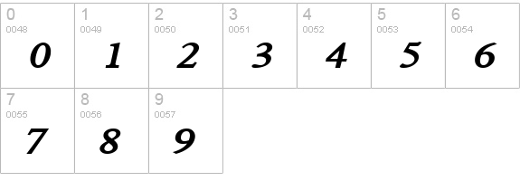 Nadine Wide BoldItalic numbers 0-9 preview