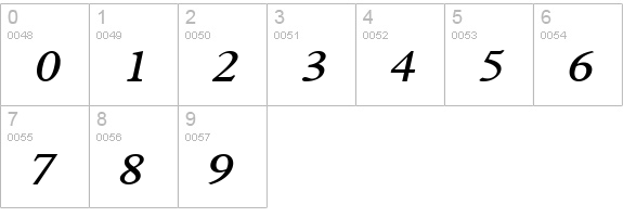 Nadine Wide Italic numbers 0-9 preview