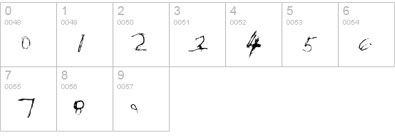 Nail Scratch numbers 0-9 preview
