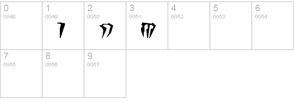 Nal-Huttese numbers 0-9 preview