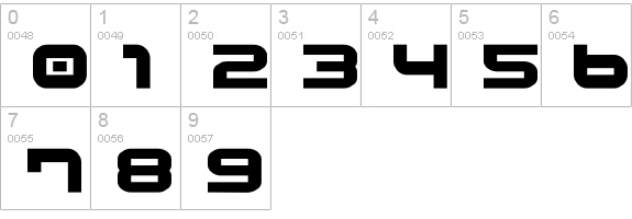 namco regular numbers 0-9 preview