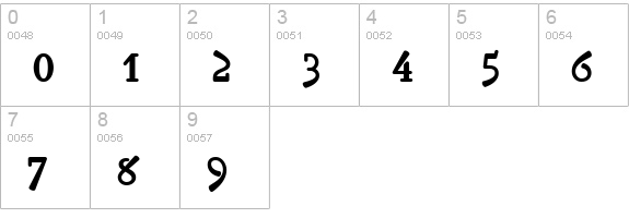 NankiPooNF Medium numbers 0-9 preview