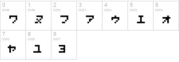 Nanoscopics-Katakana numbers 0-9 preview