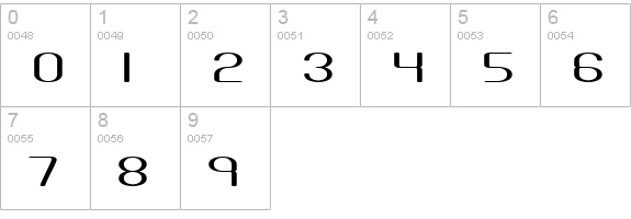 Nanosecond Wide BRK numbers 0-9 preview