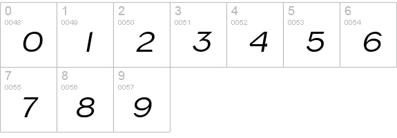 Napa SF Italic numbers 0-9 preview