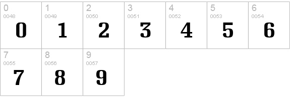 Napoleon Semi Bold numbers 0-9 preview