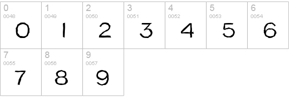 NapoliAntique-Regular numbers 0-9 preview