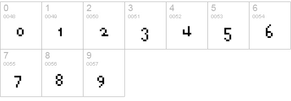nari9 numbers 0-9 preview