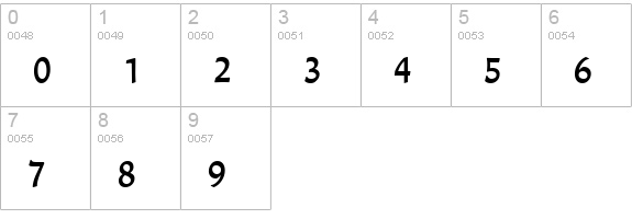 Narkisim numbers 0-9 preview