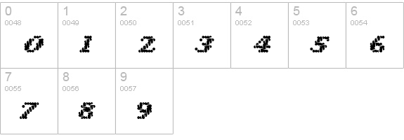 Narly numbers 0-9 preview