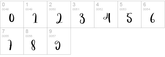 Narrative numbers 0-9 preview