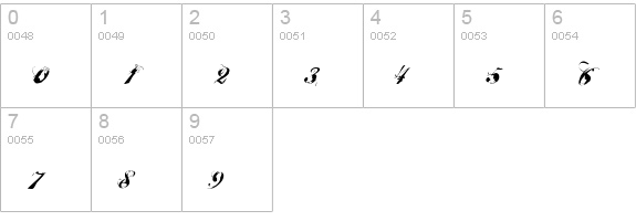 Nars 1 numbers 0-9 preview