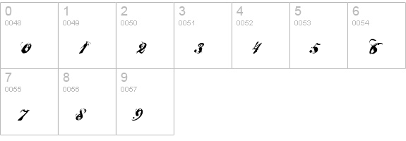 Nars 2 numbers 0-9 preview