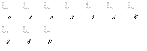 Nars 3 numbers 0-9 preview