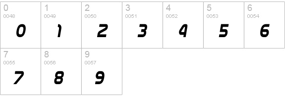 Nasalization Condensed Bold Italic numbers 0-9 preview