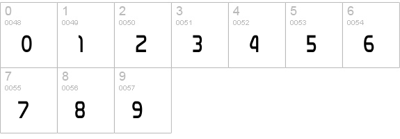 Nasalization Condensed Light numbers 0-9 preview