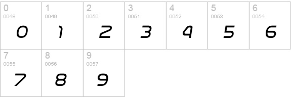 Nasalization Light Italic numbers 0-9 preview