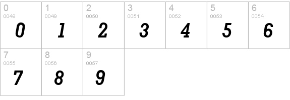 Nashville Bold Italic numbers 0-9 preview