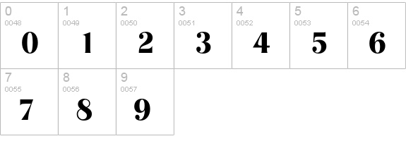 Nashville-DemiBold numbers 0-9 preview