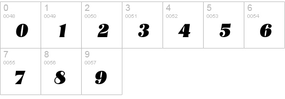 Nashville-HvyItl numbers 0-9 preview