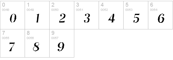 NashvilleAntique-Italic numbers 0-9 preview