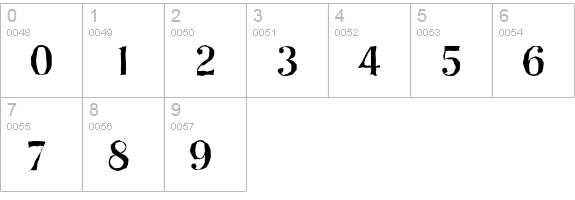NashvilleAntique-Regular numbers 0-9 preview