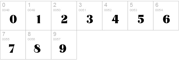 NashvilleEF-Bold numbers 0-9 preview