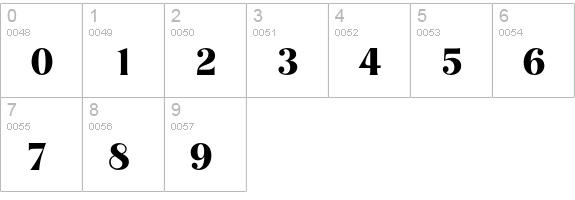 NashvilleEF-DemiBold numbers 0-9 preview