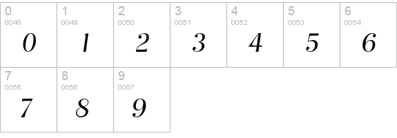 NashvilleEF-LightItalic numbers 0-9 preview
