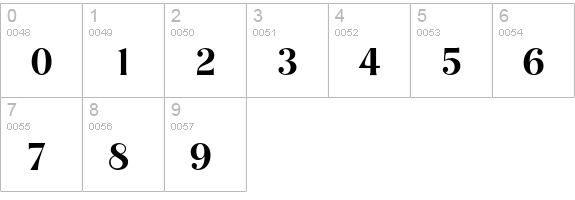 NashvilleEF-Medium numbers 0-9 preview