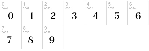 NashvilleEF-Regular numbers 0-9 preview