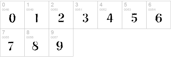 NashvilleRandom-Regular numbers 0-9 preview