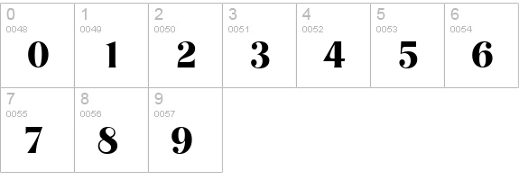 NashvilleSerial-Bold numbers 0-9 preview