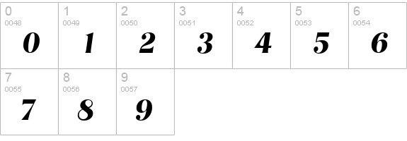 NashvilleSerial-BoldItalic numbers 0-9 preview